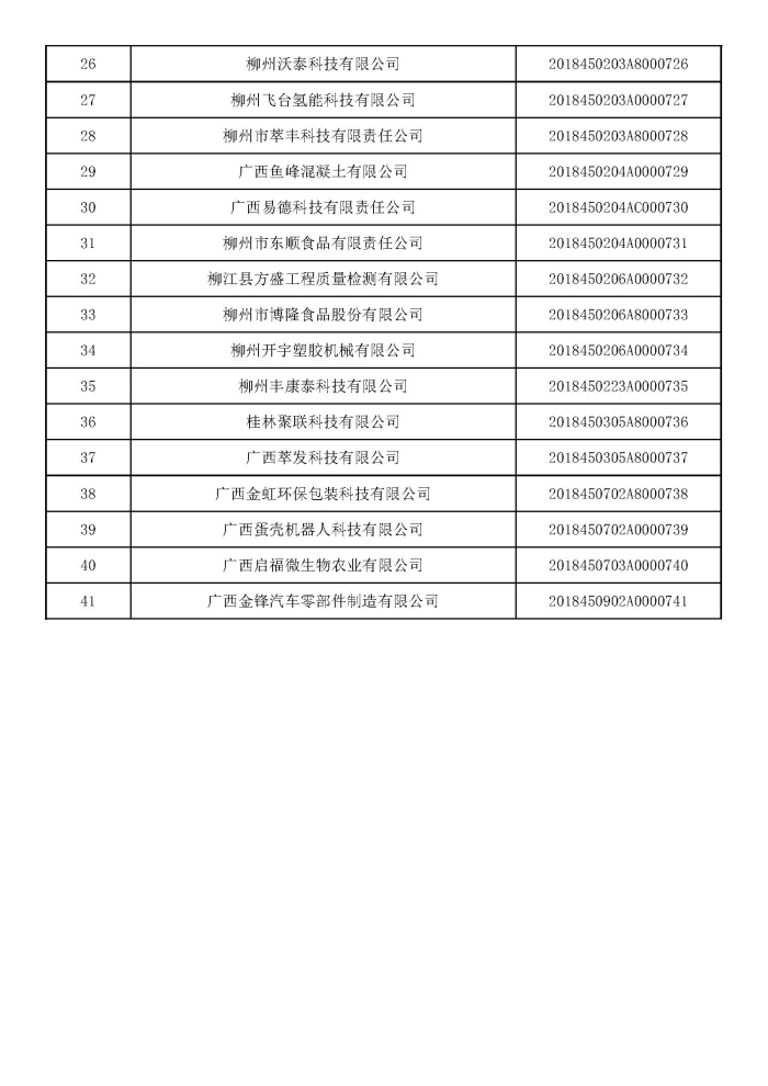 智陽科技咨詢