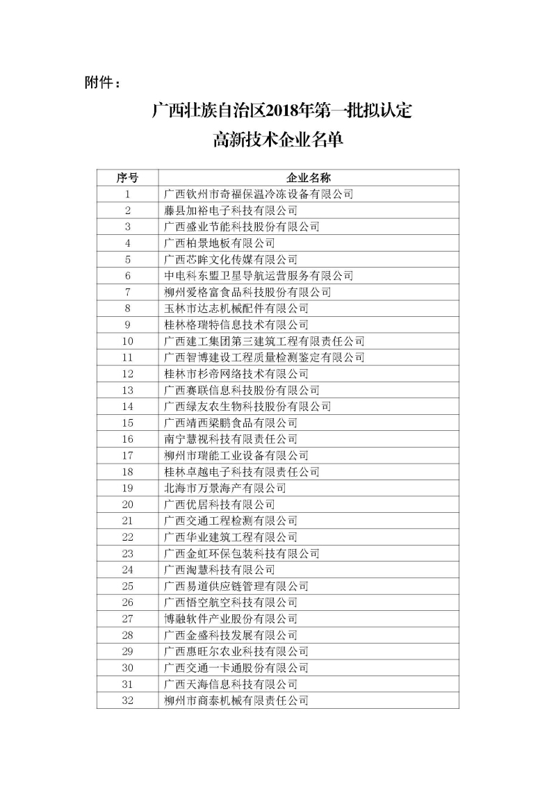 名單_頁(yè)面_1.jpg