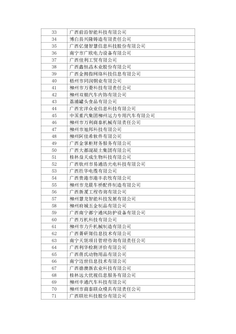 名單_頁(yè)面_2.jpg