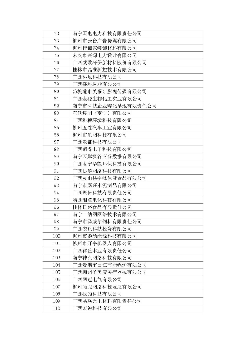 名單_頁(yè)面_3.jpg