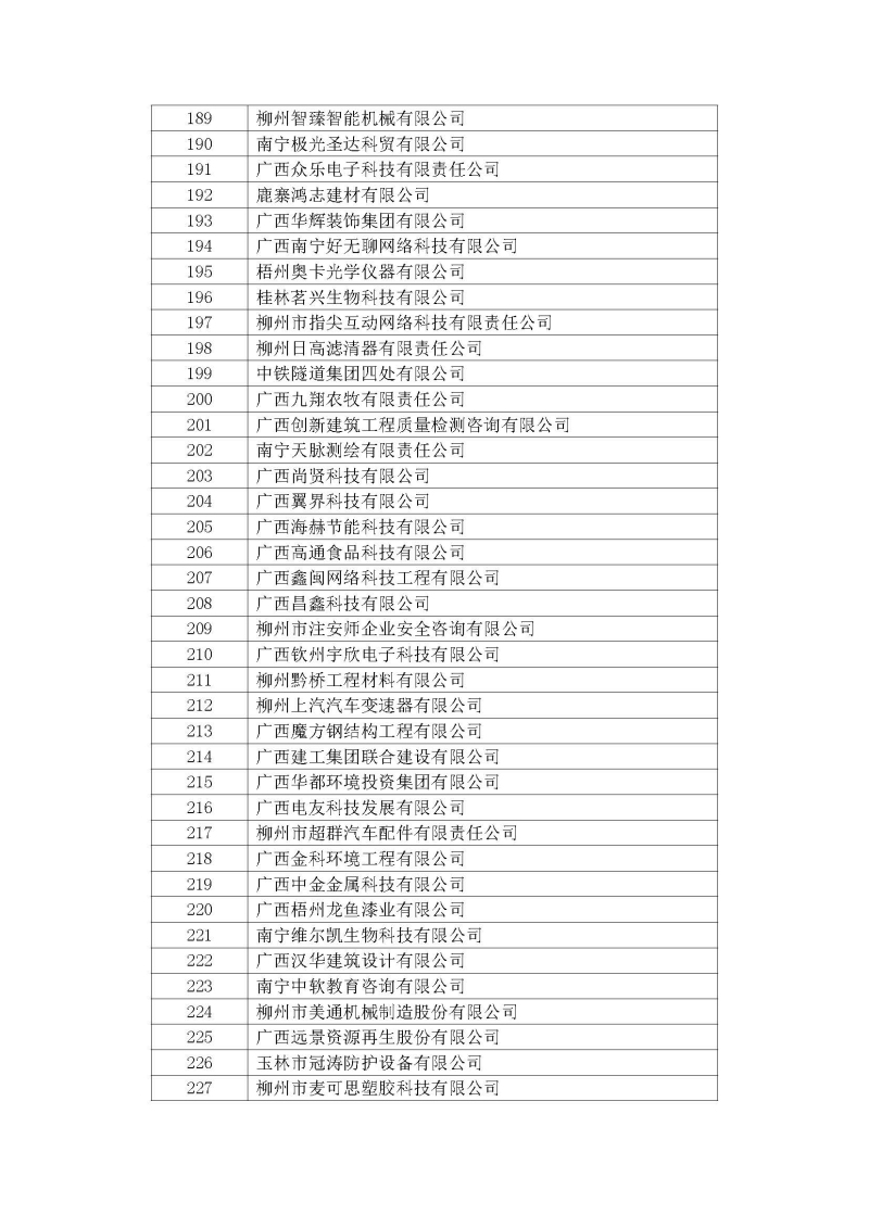 名單_頁(yè)面_6.jpg