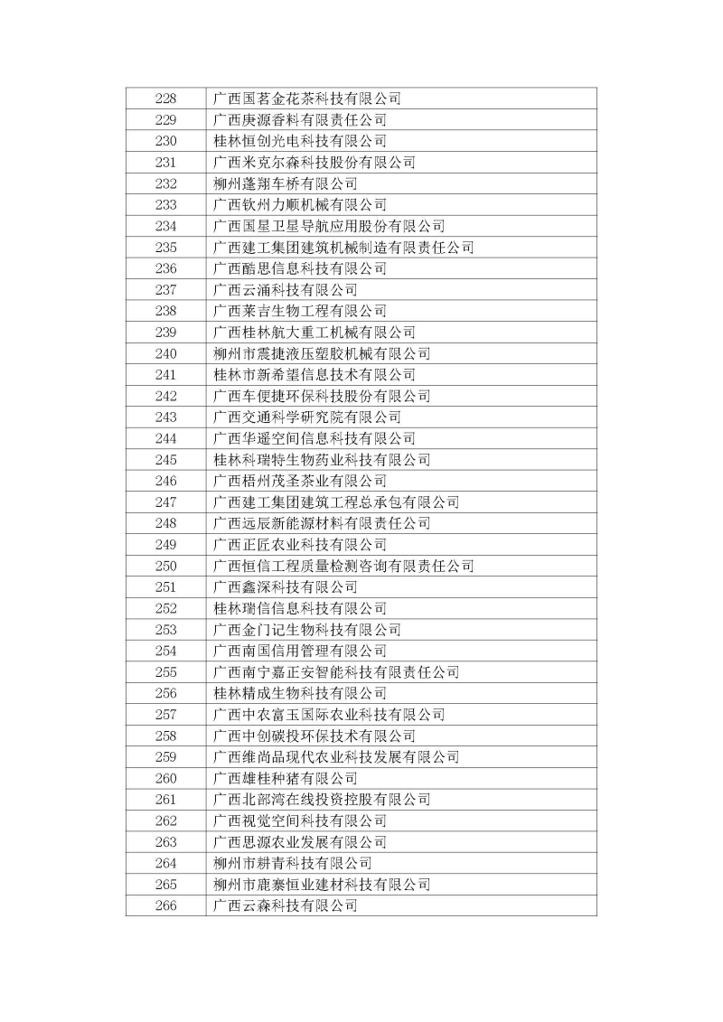 名單_頁(yè)面_7.jpg