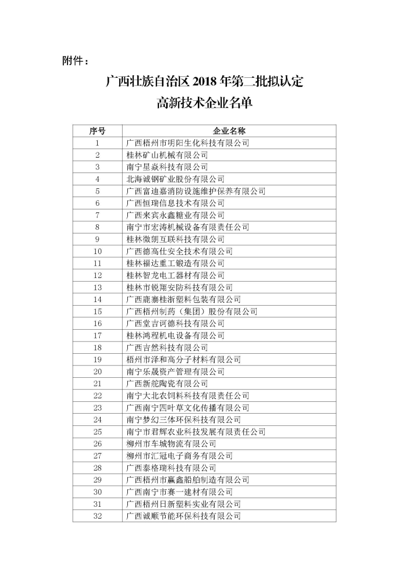 智陽科技咨詢