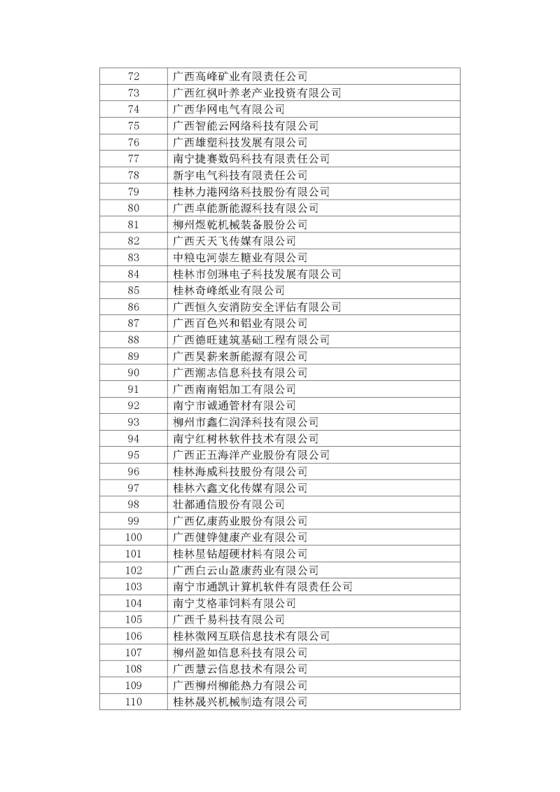 智陽科技咨詢
