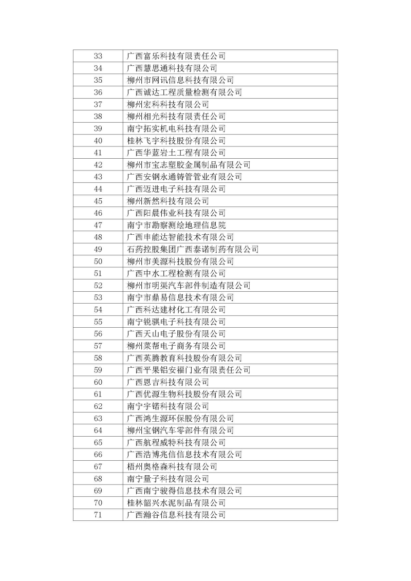 智陽科技咨詢