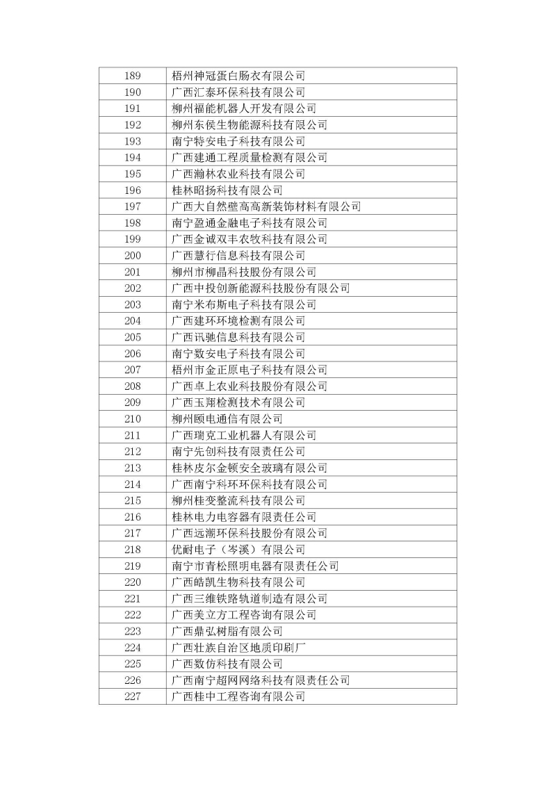 智陽科技咨詢