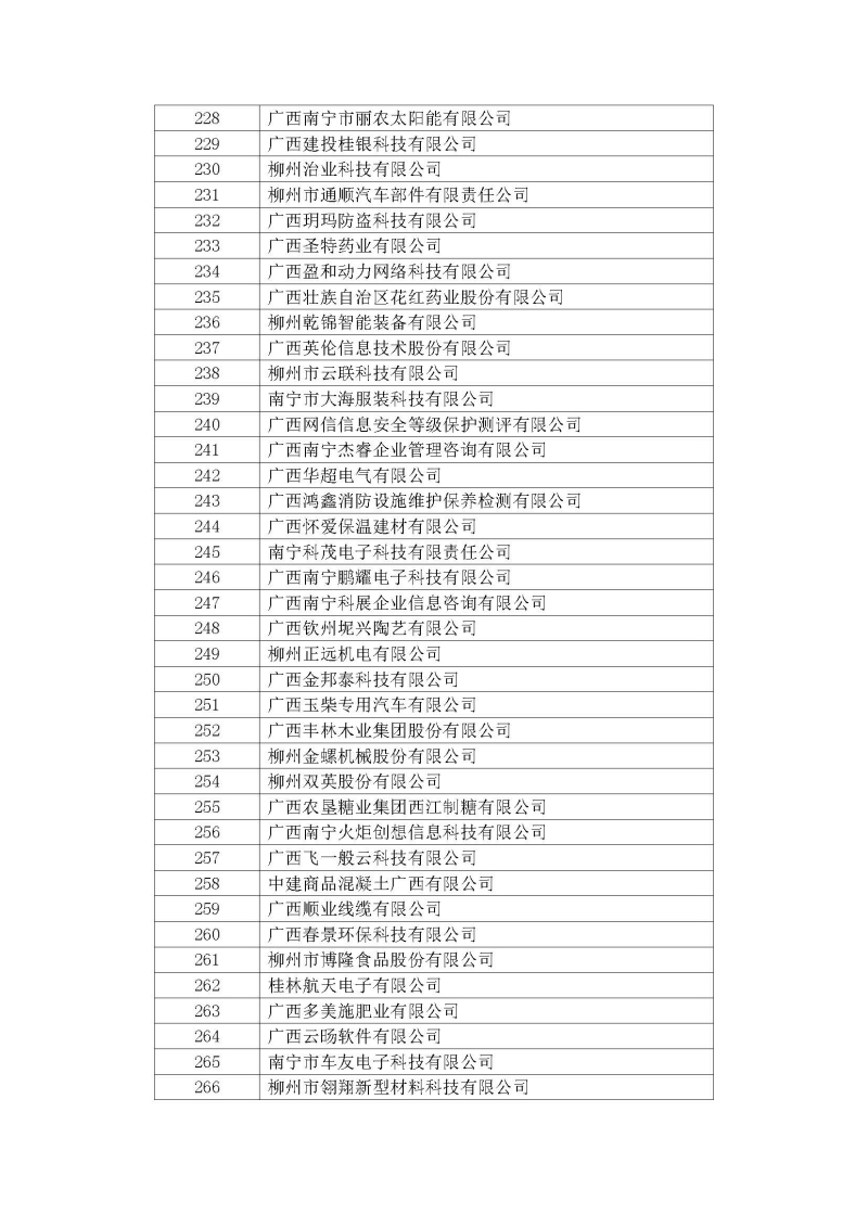 智陽科技咨詢