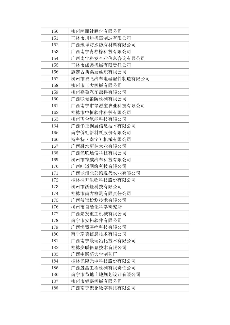 智陽科技咨詢