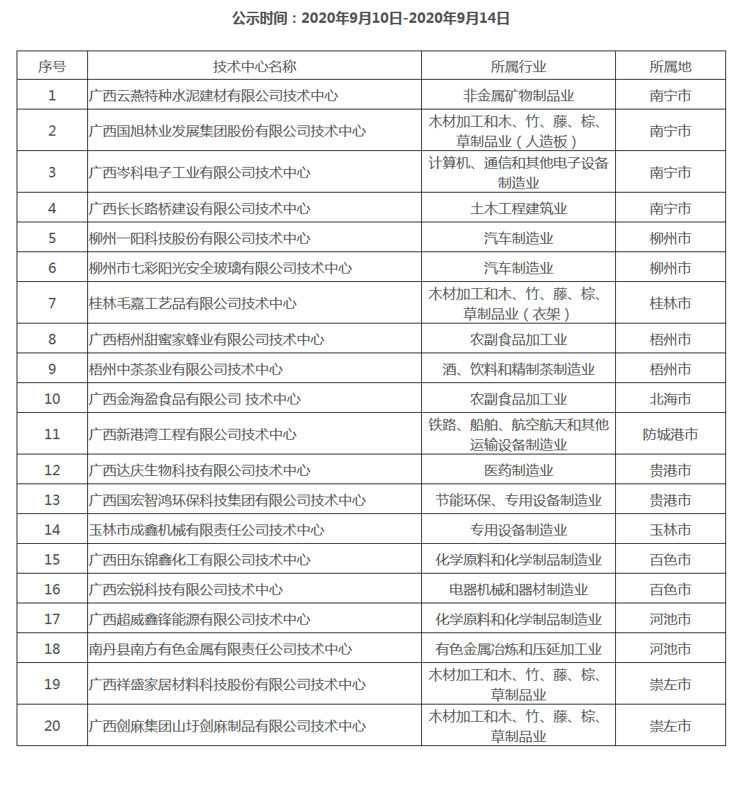 企業(yè)技術中心.png