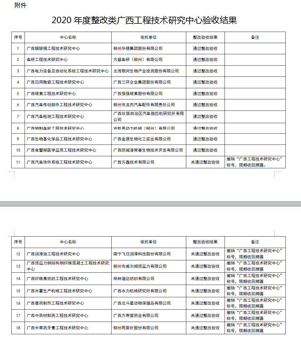 驗收結(jié)果.png