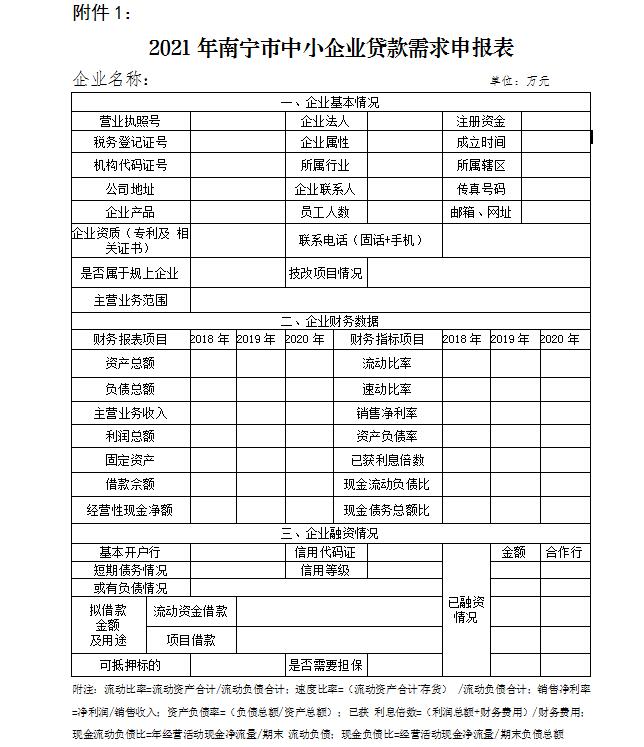 企業(yè)貸款申請(qǐng).jpg