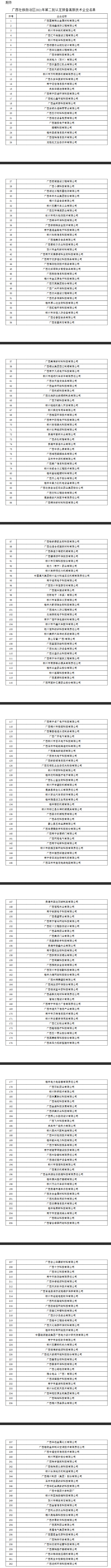 高企第二批.png