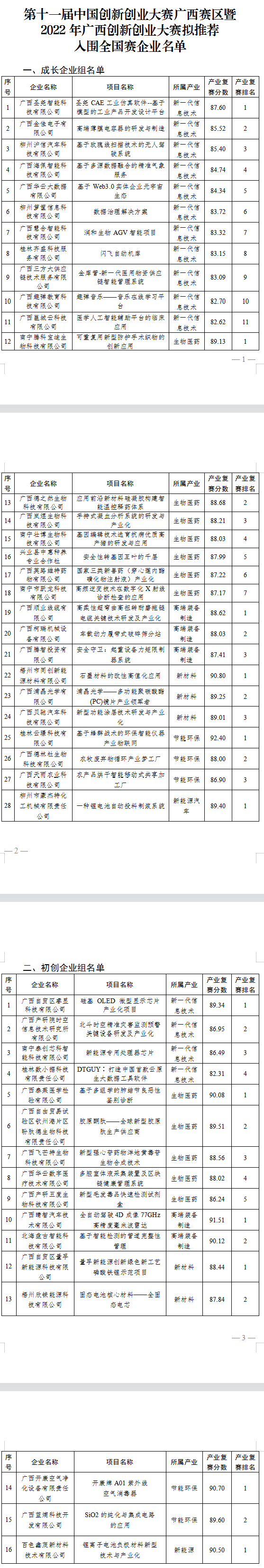 創(chuàng)新大賽.png