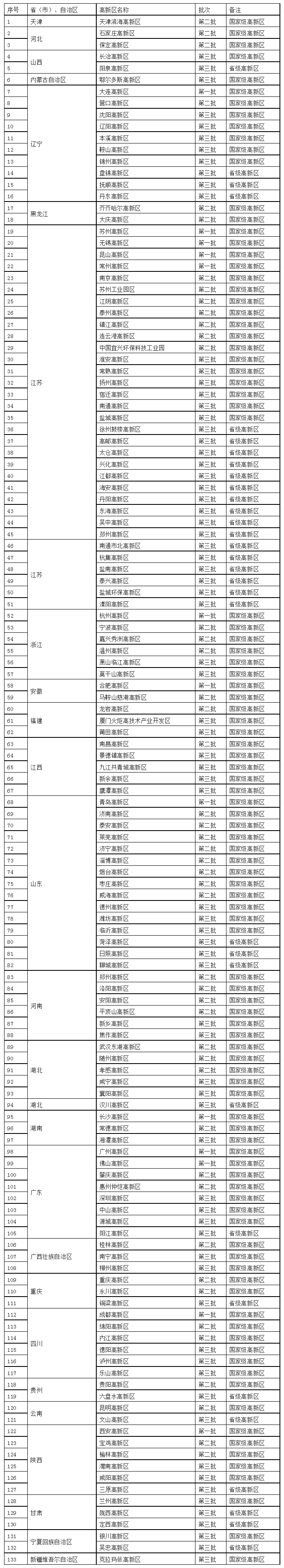 名單.png